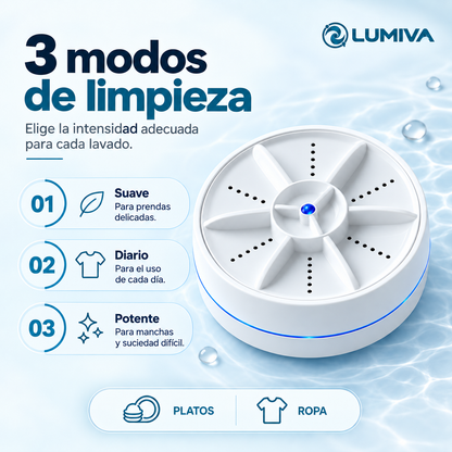 Lavador Ultrasónico Portátil