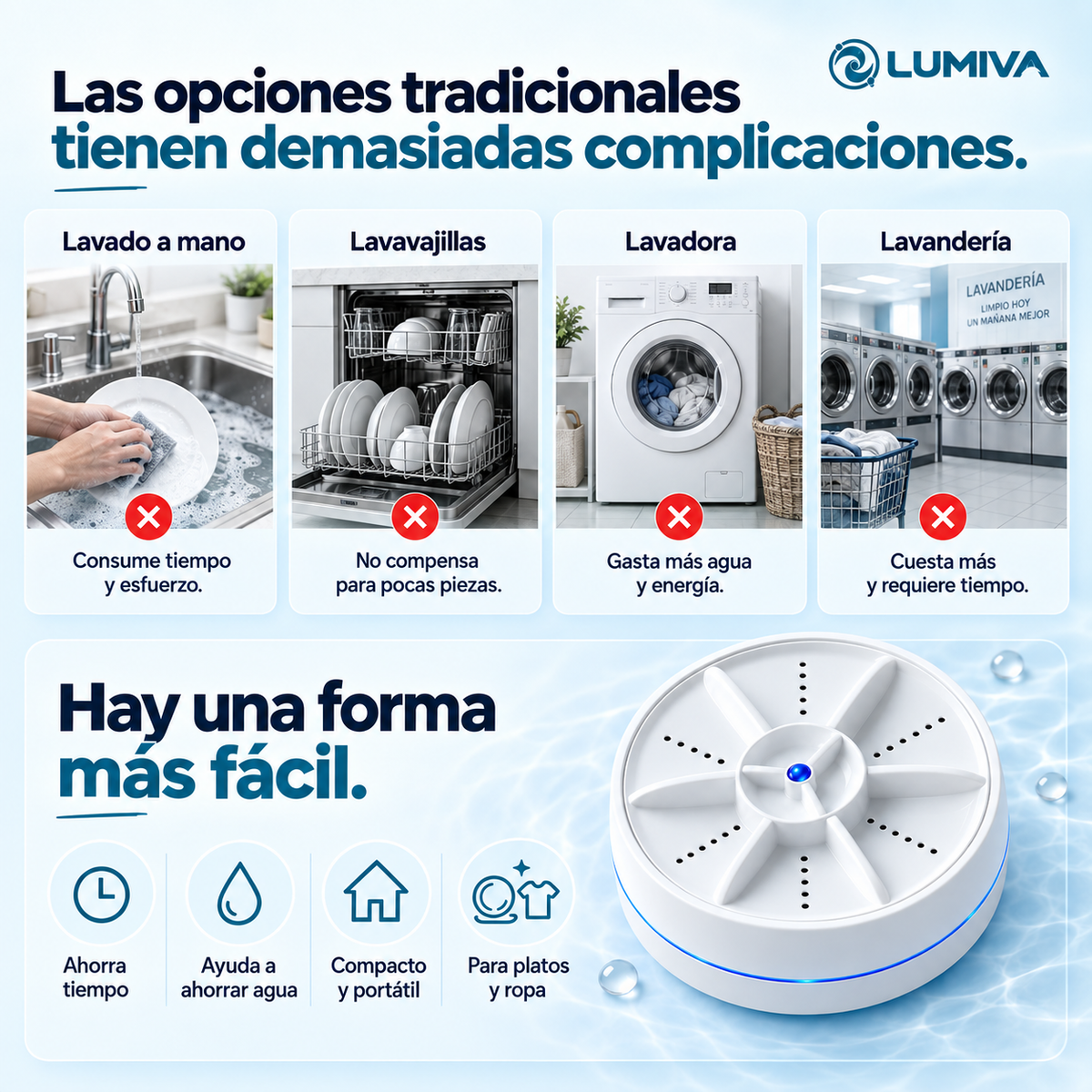 Lavador Ultrasónico Portátil