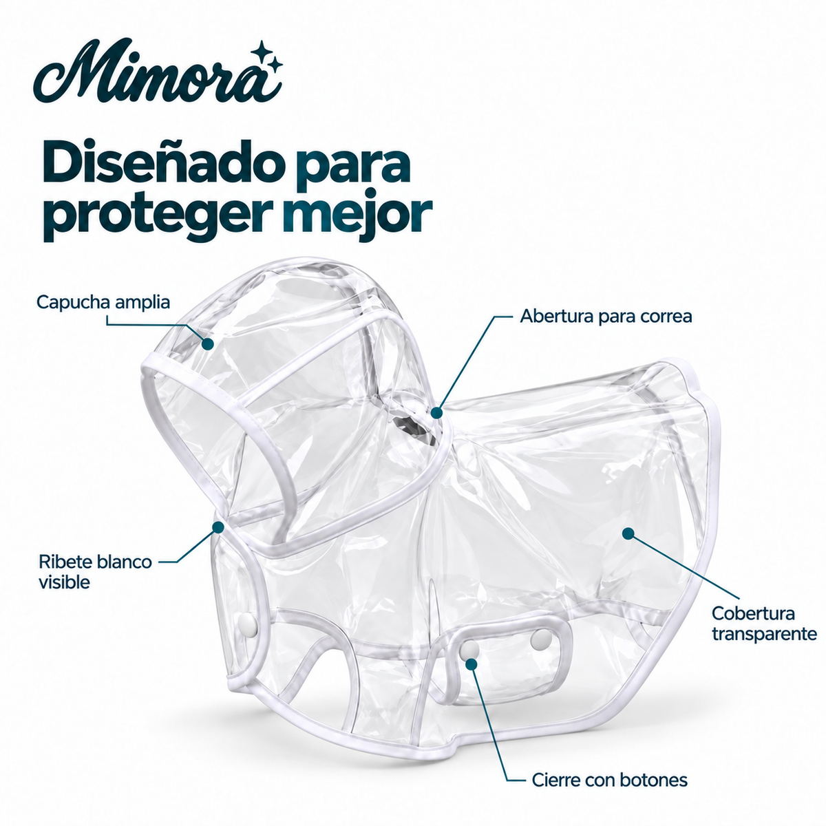 Chubasquero Transparente para Perros