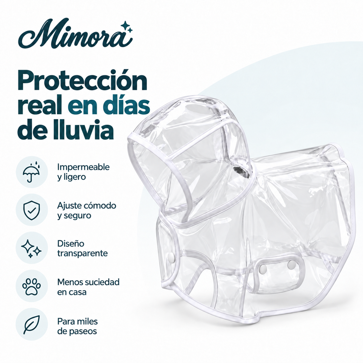 Chubasquero Transparente para Perros